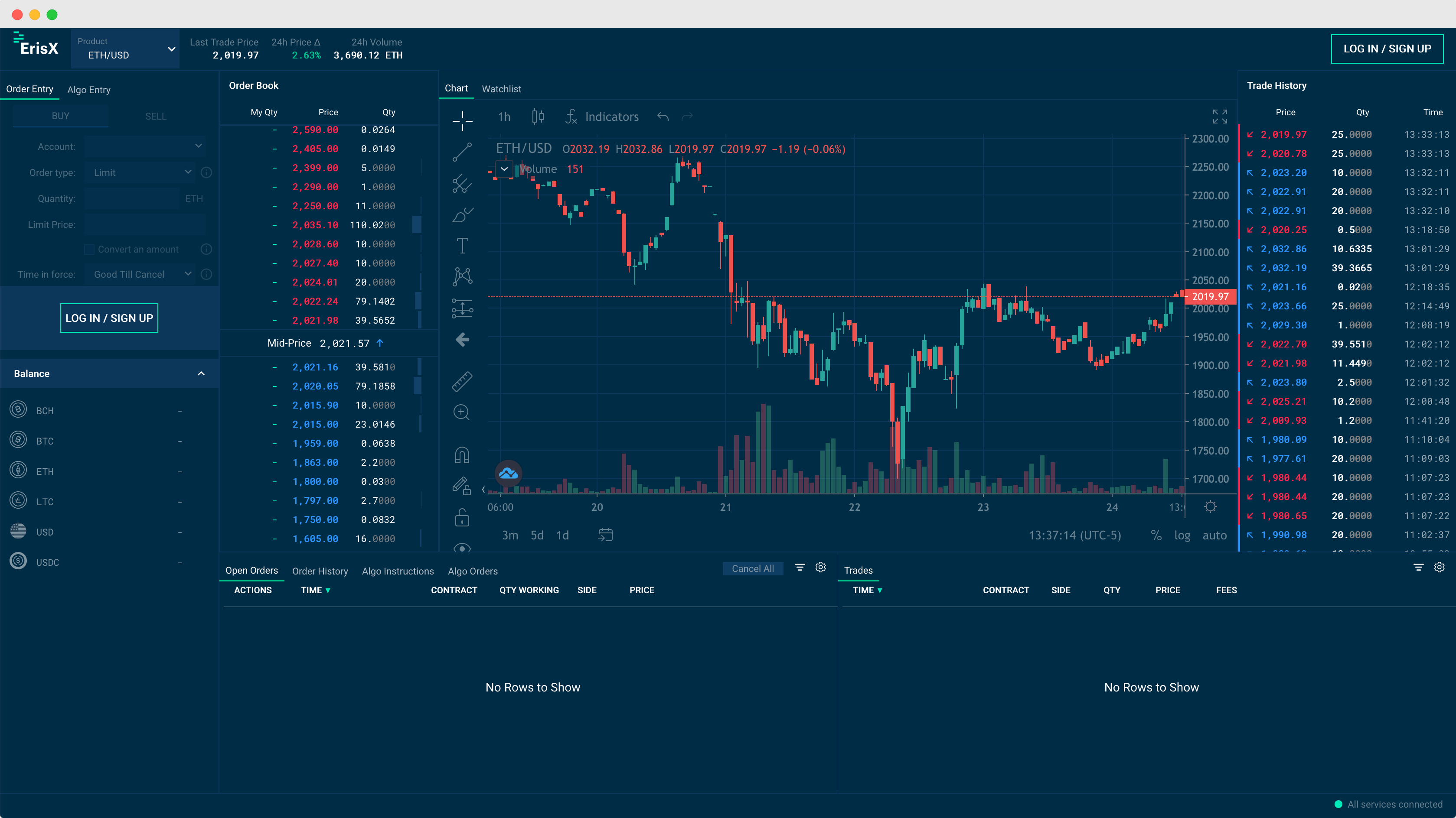 ErisX digital currency trade platform dashboard